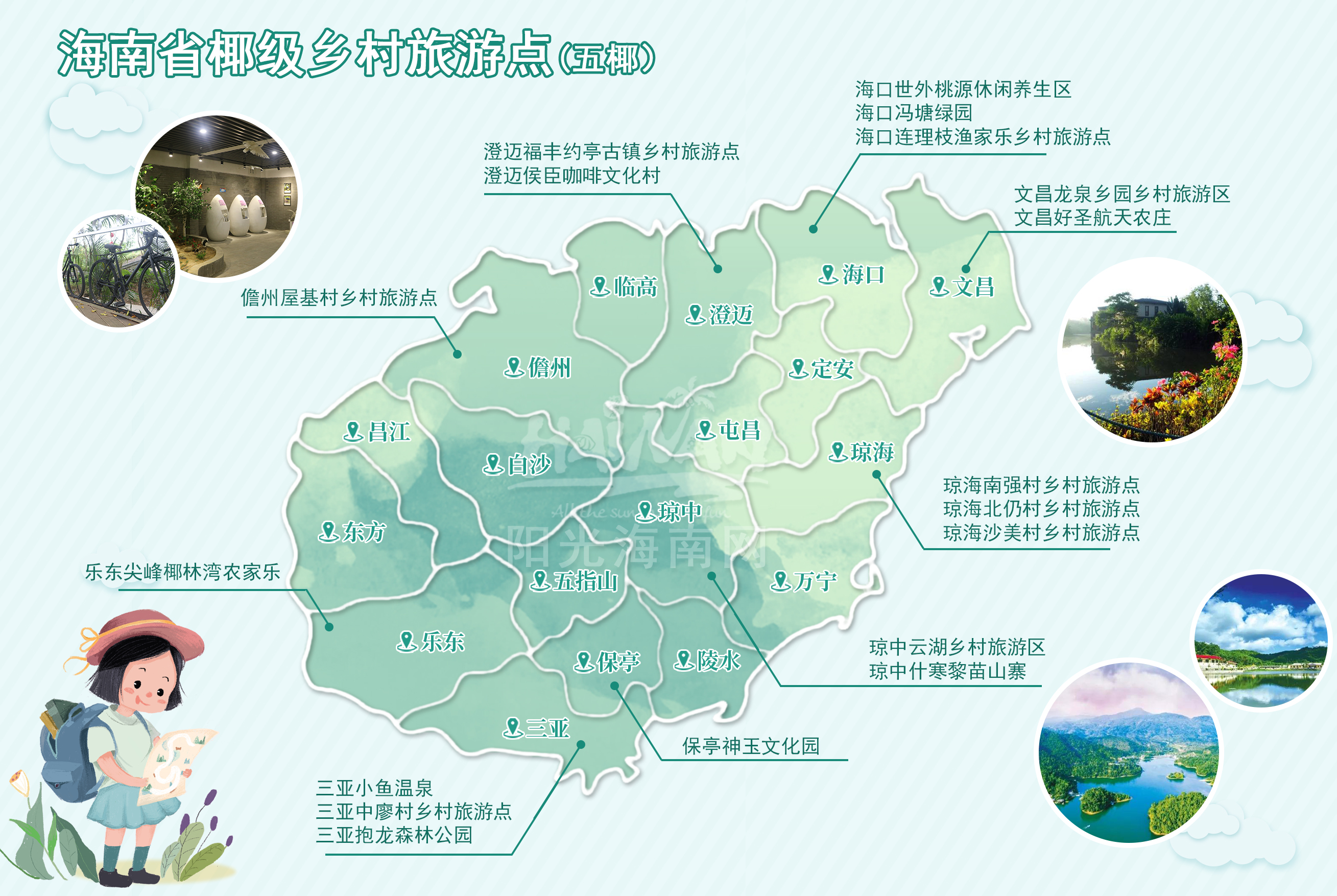 海南省椰級(jí)鄉(xiāng)村旅游點(diǎn)（五椰）.jpg